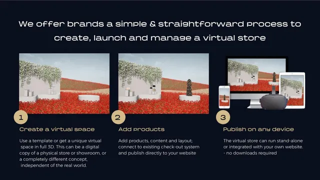 Product / solution slide 7 from Emperia