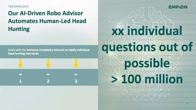 Technology slide 10 from Empion