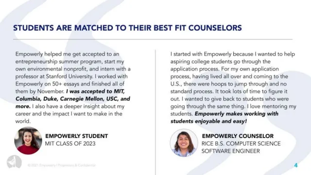 Reviews / testimonials / feedback slide 4 from Empowerly