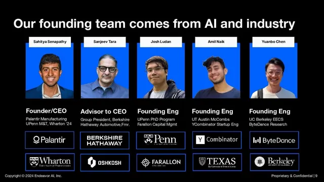Team slide 8 from Endeavor
