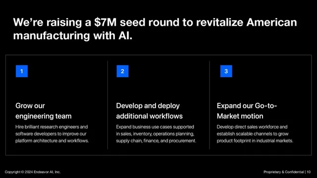 Ask & use of funds slide 9 from Endeavor