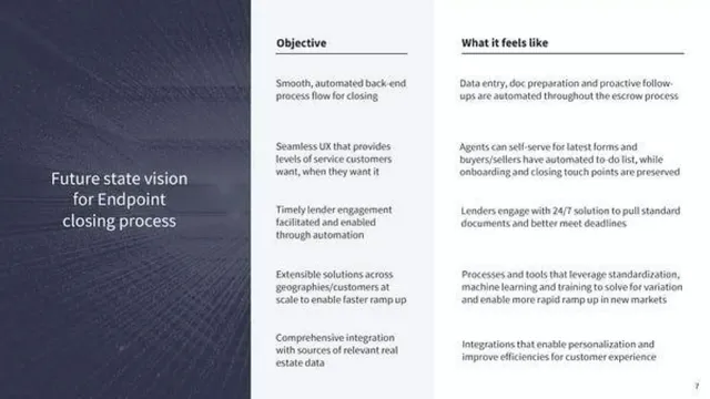 Vision slide 7 from Endpoint