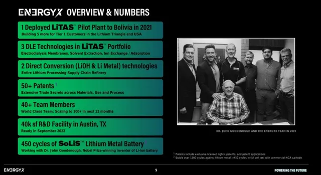 Company overview slide 5 from EnergyX