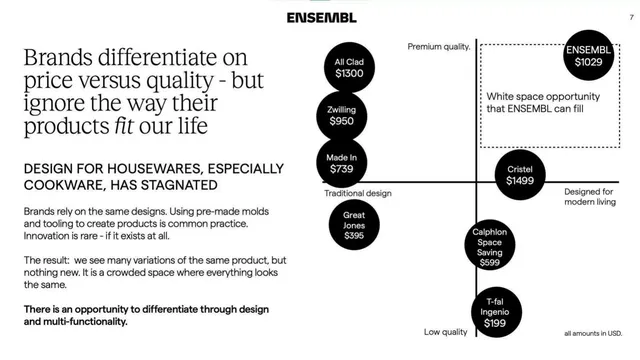 Competitors slide 7 from Ensembl