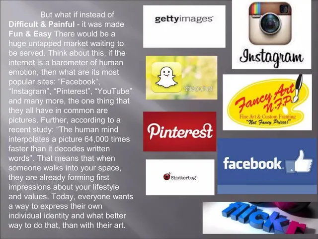 Market analysis / overview slide 2 from Fancy Art