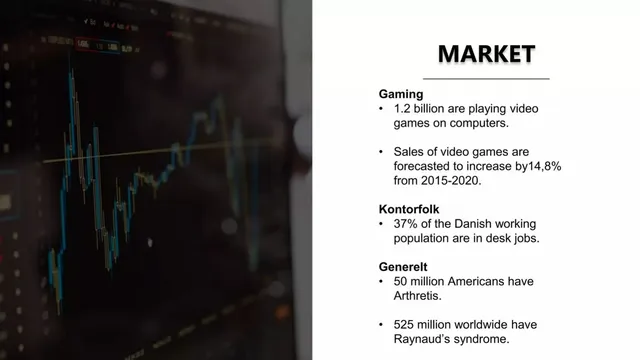 Market sizing / opportunity slide 5 from Envavo