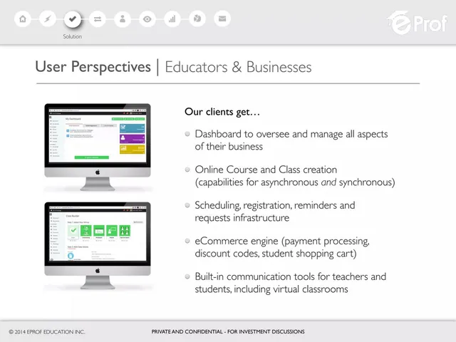 Product / solution slide 8 from eProf.com (eProf Education Inc.)