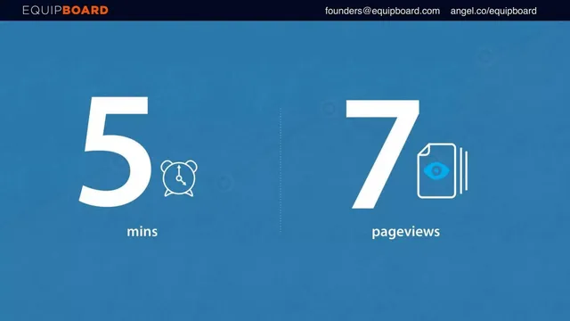 Thank you slide 6 from Equipboard