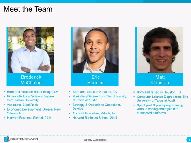 Team slide 2 from Equity Endeavor, Inc.