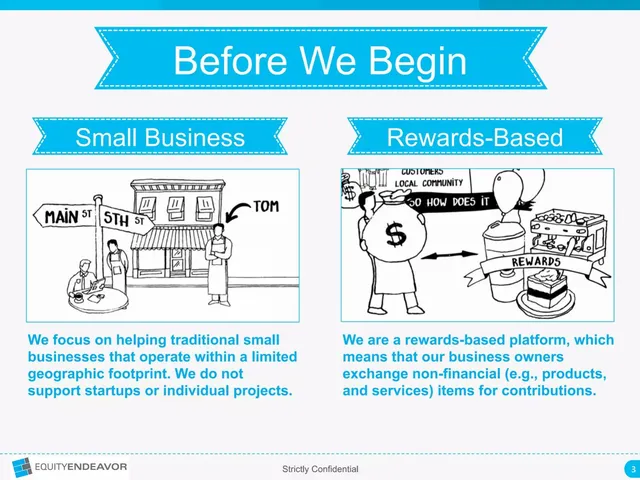 Business model / revenue streams slide 3 from Equity Endeavor, Inc.