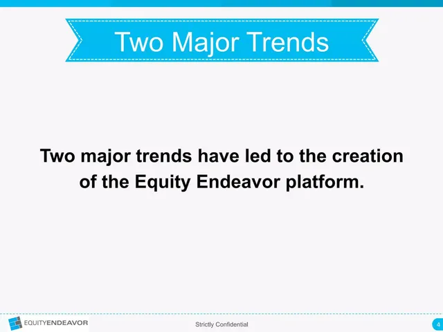 Why now slide 4 from Equity Endeavor, Inc.