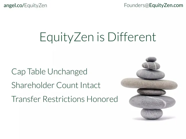 Competitors slide 4 from EquityZen