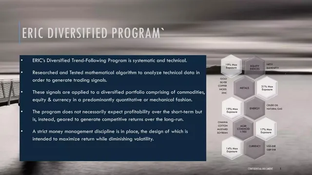 Product / solution slide 5 from Ennovate Research Investment & Capital