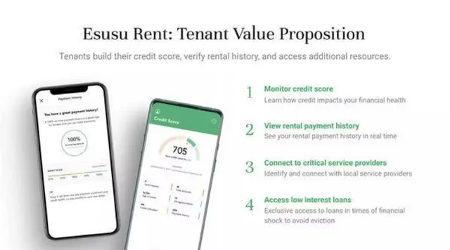 Product / solution slide 6 from Esusu