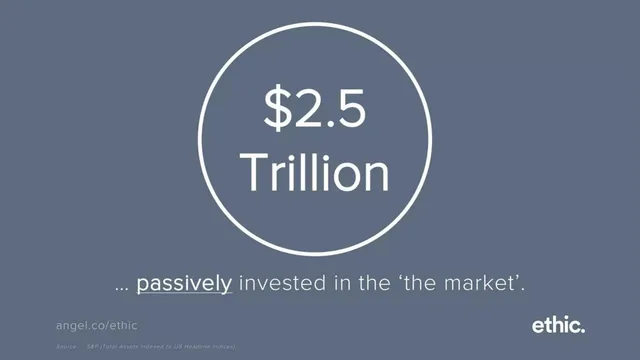 Market sizing / opportunity slide 2 from Ethic