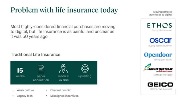 Problem slide 6 from Ethos