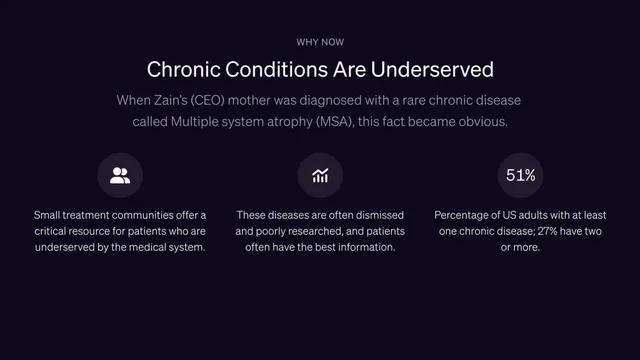 Why now slide 7 from Eureka Health