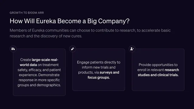 Vision slide 9 from Eureka Health
