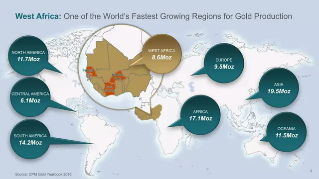 Market analysis / overview slide 4 from Teranga Gold Corporation