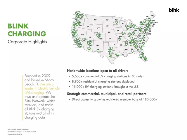 Company overview slide 3 from Blink Charging