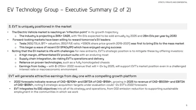 Market sizing / opportunity slide 5 from EV Technology Group