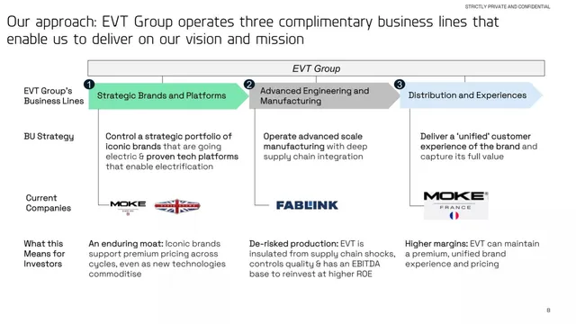 Company overview slide 8 from EV Technology Group