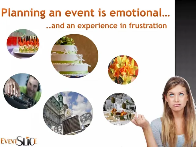 Problem slide 2 from EventSlice