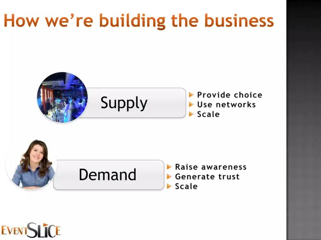 Go-to-market strategy slide 5 from EventSlice