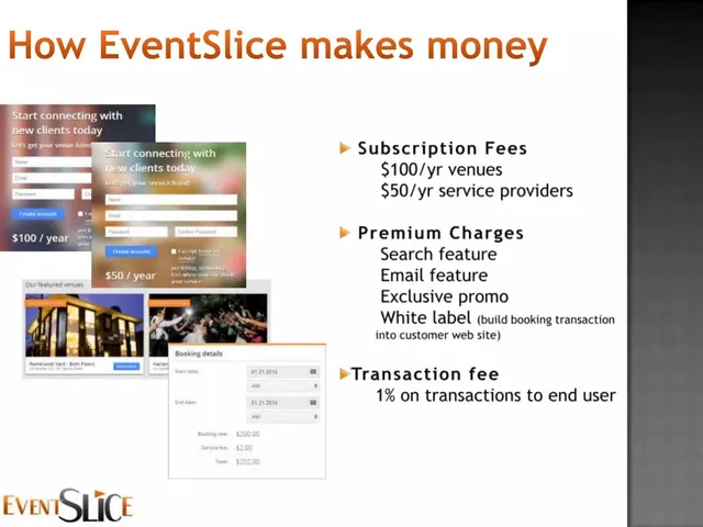 Business model / revenue streams slide 6 from EventSlice