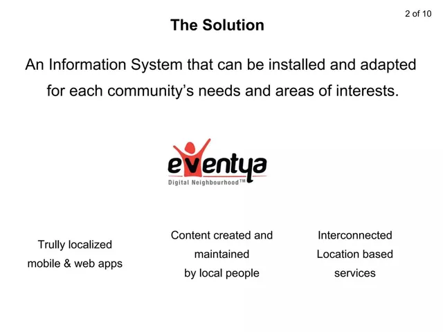 Product / solution slide 3 from Eventya