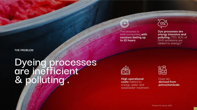 Problem slide 3 from Ever Dye
