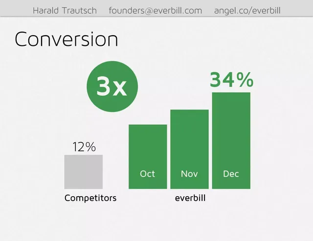 Traction slide 5 from everbill