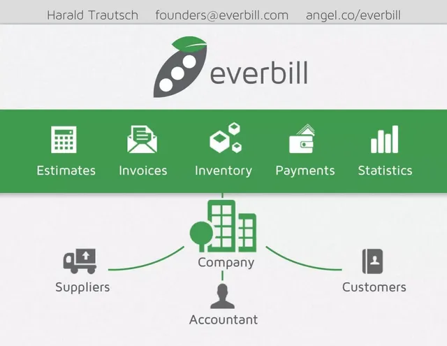 Product / solution slide 3 from everbill