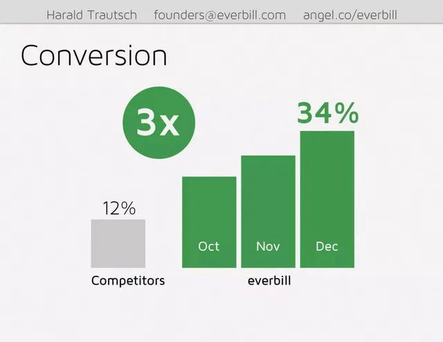Traction slide 5 from everbill