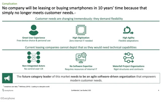 Problem slide 4 from Everphone