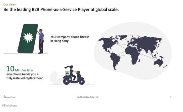 Vision slide 6 from Everphone