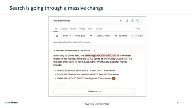 Other slide 2 from Evertune