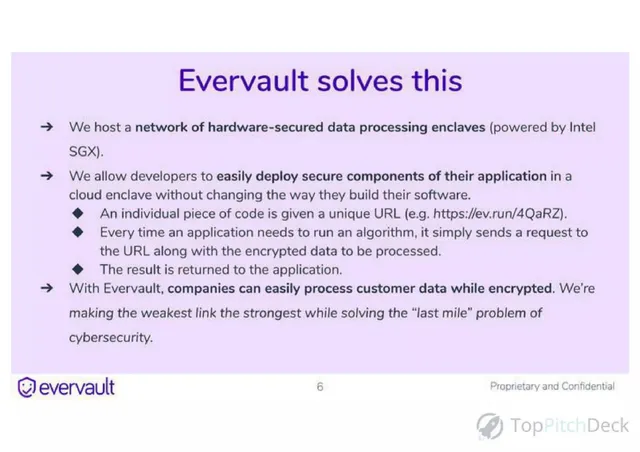 Product / solution slide 6 from Evervault