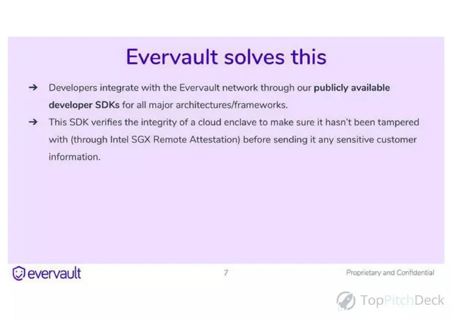 Technology slide 7 from Evervault