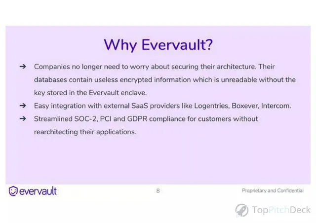 Product / solution slide 8 from Evervault