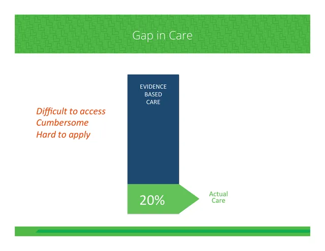 Problem slide 2 from EvidenceCare