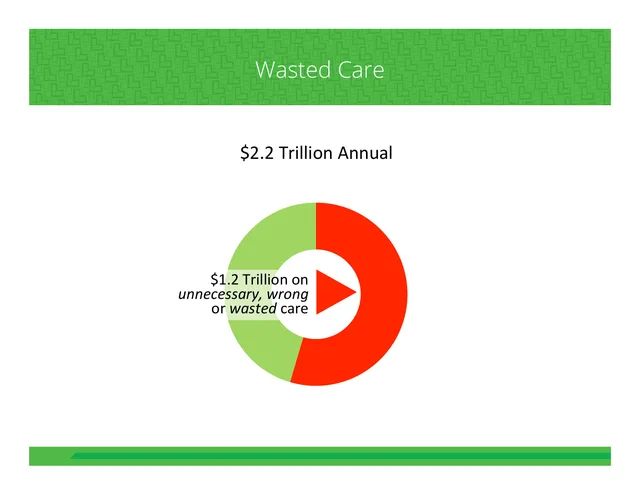 Problem slide 4 from EvidenceCare