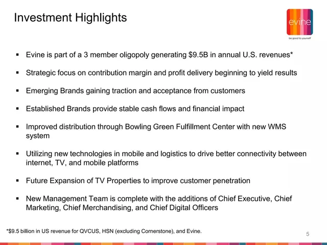 Company overview slide 5 from Evine (now ShopHQ)