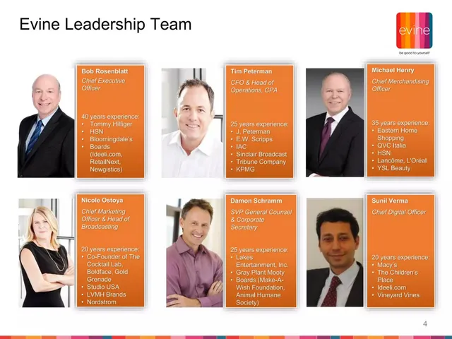 Team slide 4 from Evine