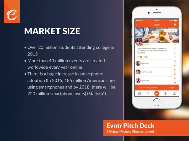 Market sizing / opportunity slide 6 from Evntr