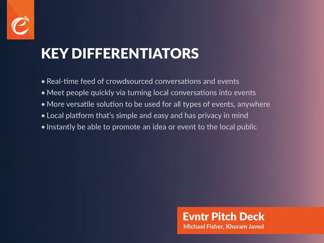 Product / solution slide 9 from Evntr