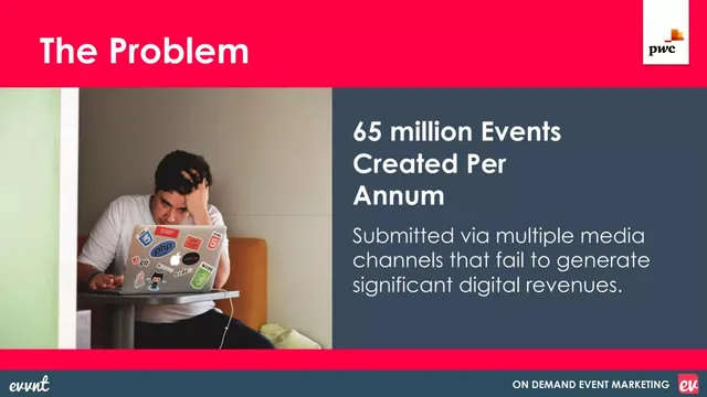 Problem slide 5 from Evvnt inc