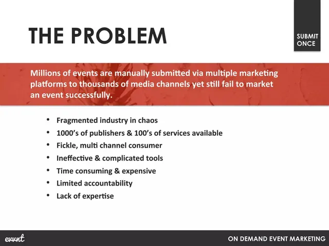 Problem slide 4 from evvnt