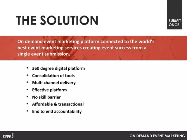 Product / solution slide 5 from evvnt