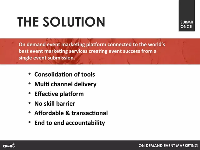 Product / solution slide 5 from Evvnt